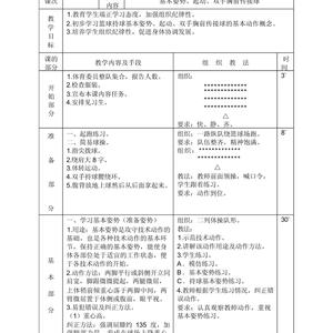  标题：为什么篮球训练对身体素质的提升有显著作用？深入探讨及最佳策略